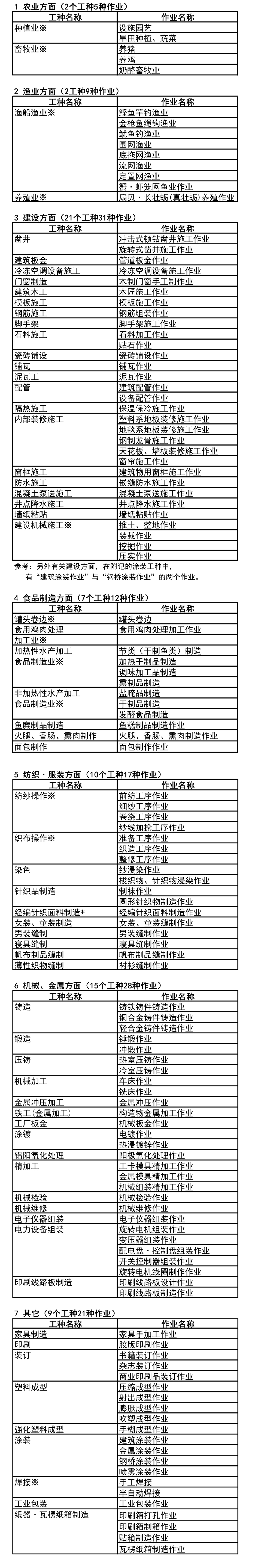 okuridashi_Chinese2.png