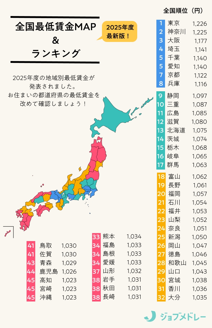微信图片_2025-10-07_135359_658.png