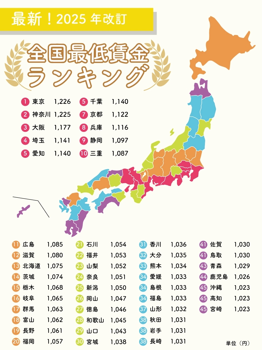 微信图片_2025-10-07_135343_682.png